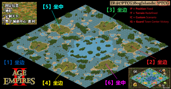 age of empire 2 hd grid map